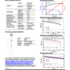 INR-18650-M35A-DATA M INR-18650-M35A