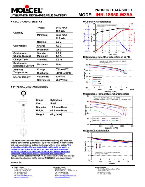 INR-18650-M35A-DATA M INR-18650-M35A