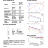 INR-18650-P22S-DATA S INR-18650-P22S