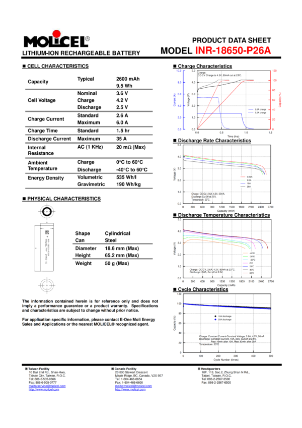INR-18650-P26A-DATA P INR-18650-P26A