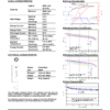 INR-18650-P28A-DATA P INR-18650-P28A