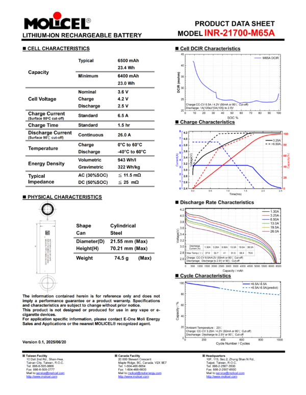INR-21700-M65A-DATA M INR-21700-M65A