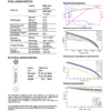 INR-21700-P50B-DATA P INR-21700-P50B