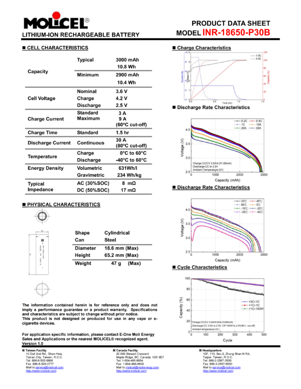 Power Cell-P30B-DATA P INR-18650-P30B